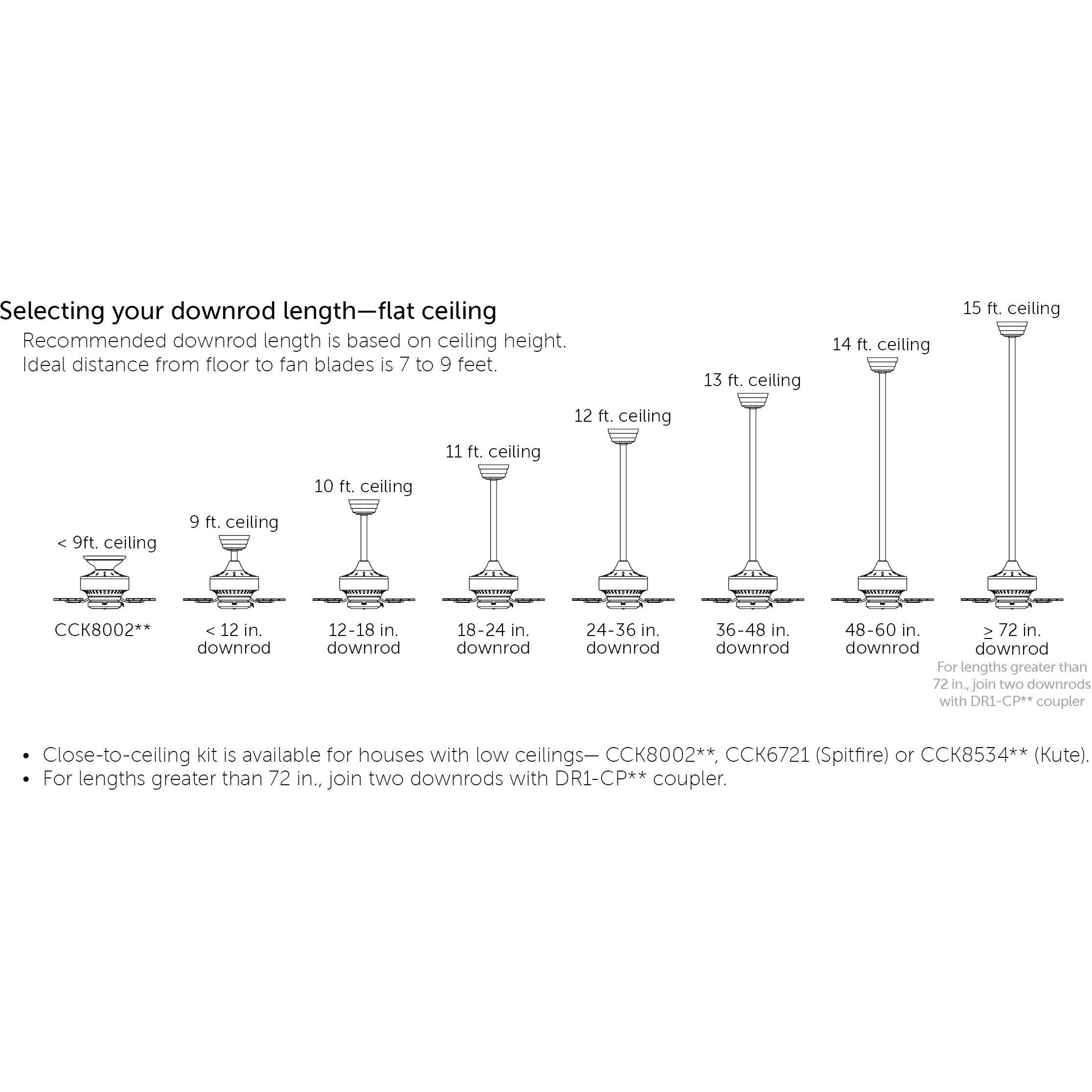 Downrods Antique Graphite Poles